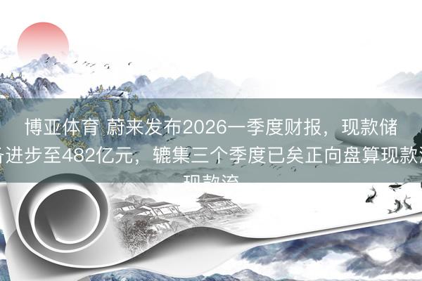 博亚体育 蔚来发布2026一季度财报,现款储备进步至482亿元,辘集三个季度已矣正向盘算现款流