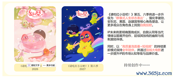 完成千万级融资，闻明国漫“红小豆”开启营业加快